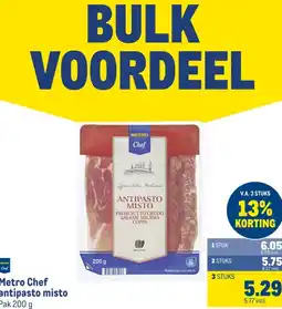 Makro Metro Chef antipasto misto aanbieding