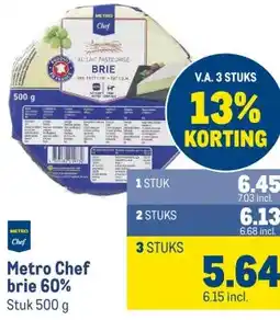 Makro Metro Chef brie 60% aanbieding
