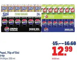 Makro Pepsi, 7Up of Sisi tray aanbieding