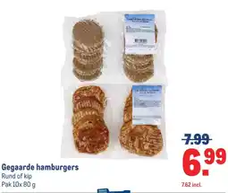 Makro Gegaarde hamburgers aanbieding