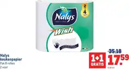 Makro Nalys keukenpapier aanbieding