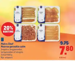 Makro Metro Chef Noorse gerookte zalm aanbieding