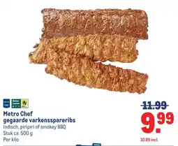 Makro Metro Chef gegaarde varkensspareribs aanbieding