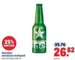 Makro Heineken aluminium multipack aanbieding