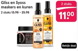 Etos Gliss en Syoss maskers en kuren aanbieding