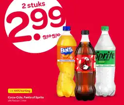Spar Coca-Cola, Fanta of Sprite aanbieding