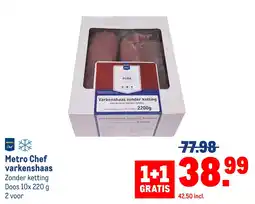 Makro Metro Chef varkenshaas aanbieding