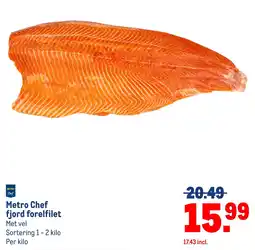 Makro Metro Chef fjord forelfilet aanbieding