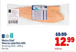 Makro Metro Chef Noorse zalmfilet ASC aanbieding