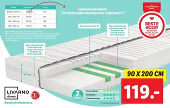 Lidl Koudschuimmatras 90x200cm aanbieding