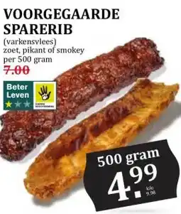Coop VOORGEGAARDE SPARERIB aanbieding