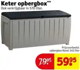 Kruidvat Keter opbergbox aanbieding