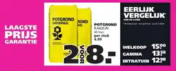 Ranzijn POTGROND aanbieding
