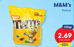Die Grenze M&M’s aanbieding