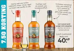 Mitra Loch Lomond aanbieding