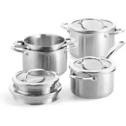 Bol.com BK Twist pannenset 4-delig aanbieding