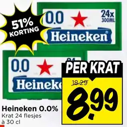 Vomar Voordeelmarkt Heineken 0,0% aanbieding
