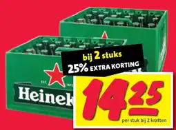 Nettorama Heineken aanbieding
