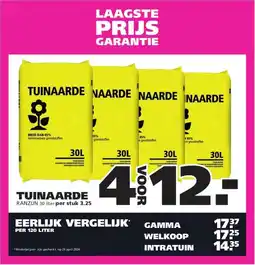 Ranzijn TUINAARDE aanbieding