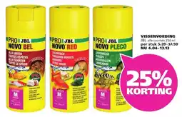 Ranzijn VISSENVOEDING aanbieding