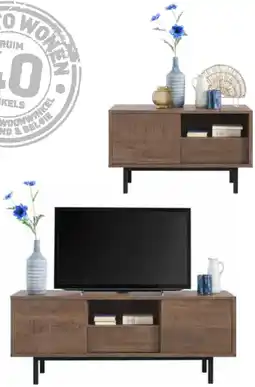 Pronto wonen Meer informatie aanbieding
