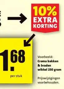 Nettorama braden wikkel aanbieding