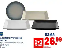 Makro Alle Metro Professional servies aanbieding