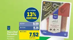 Makro Metro Chef Parmaham aanbieding