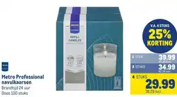 Makro Metro Professional navulkaarsen aanbieding