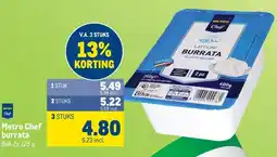 Makro Metro Chef burrata aanbieding