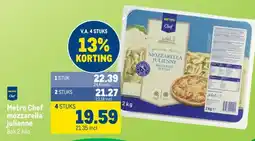 Makro Metro Chef mozzarella julienne aanbieding