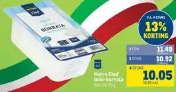 Makro Metro Chef mini-burrata aanbieding