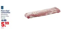 Makro Metro Chef varkensfilet aanbieding