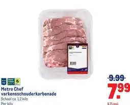 Makro Metro Chef varkensschouderkarbonade aanbieding