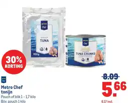 Makro Metro Chef tonijn aanbieding