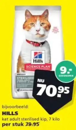 Ranzijn Hills aanbieding
