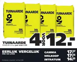 Ranzijn Tuinaarde Ranzijn aanbieding