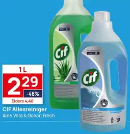 Butlon Cif Allesreiniger aanbieding