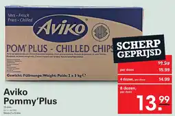 Sligro Aviko Pommy'Plus aanbieding