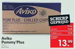Sligro Aviko Pommy'Plus aanbieding