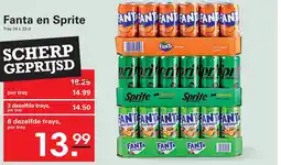 Sligro Fanta en Sprite aanbieding