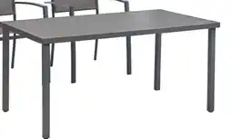 Praxis Central park tafel almunda aanbieding