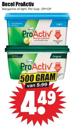 Dirk Becel ProActiv aanbieding