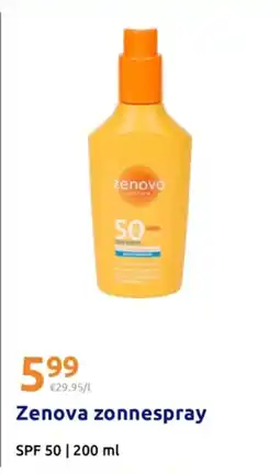 Action Zenova zonnespray aanbieding