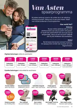 Van Asten BabySuperstore Van Asten spaarprogramma aanbieding