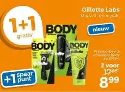 Trekpleister Gillette Labs aanbieding