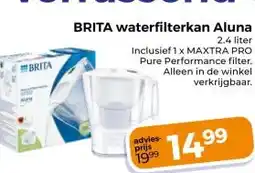 Trekpleister BRITA waterfilterkan Aluna aanbieding
