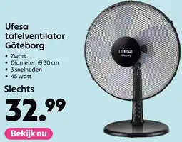 AllesZ Ufesa tafelventilator Göteborg aanbieding