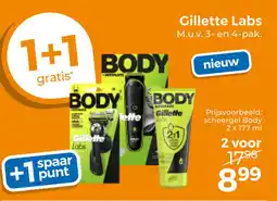 Trekpleister Gillette Labs aanbieding