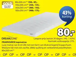 Jysk Dreamzone® framvaren topmatras aanbieding